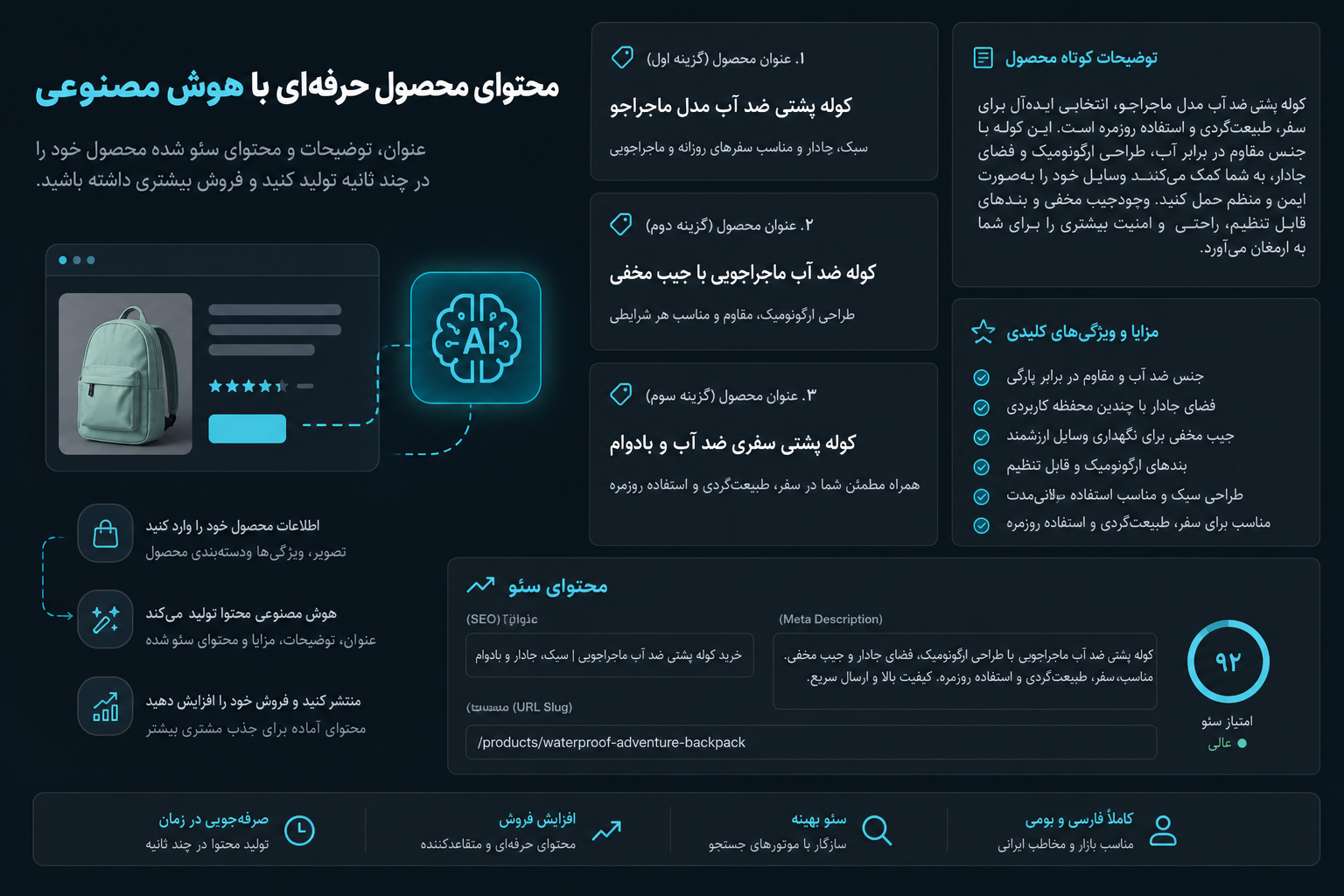 مسیر تولید متن محصول در پنل — نام محصول، لحن و خروجی آماده کپی