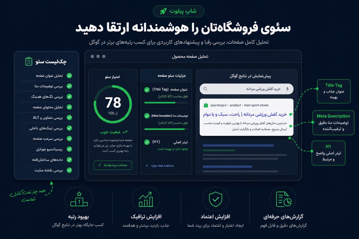 نمونه گزارش امتیاز سئو، چک‌لیست و پیش‌نمایش نتایج گوگل