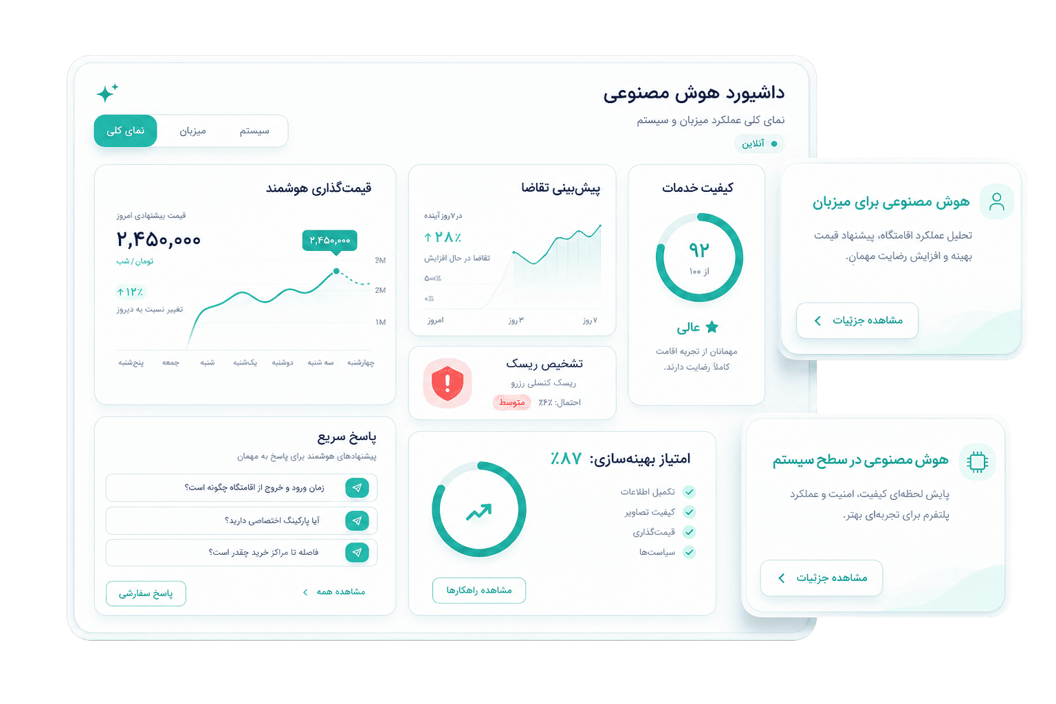 داشبورد AI میزبان — قیمت‌گذاری، تقاضا، کیفیت و ریسک