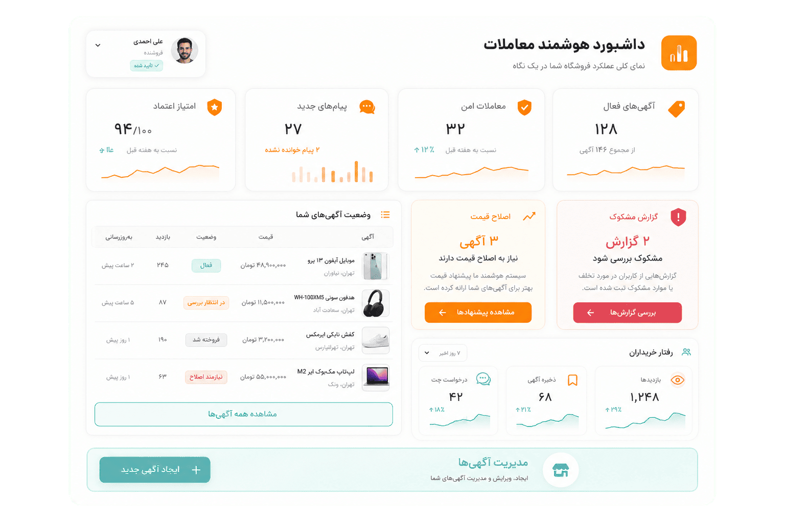داشبورد هوشمند معاملات — KPI، آگهی‌ها و رفتار خریداران