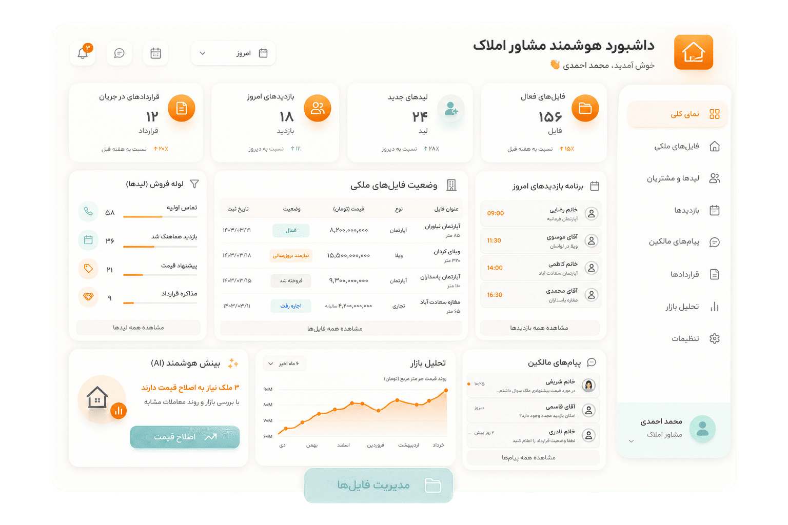داشبورد هوشمند مشاور املاک — فایل‌ها، لیدها و KPI