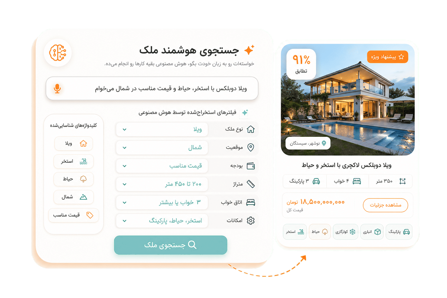جستجوی هوشمند ملک — فیلتر خودکار از زبان طبیعی