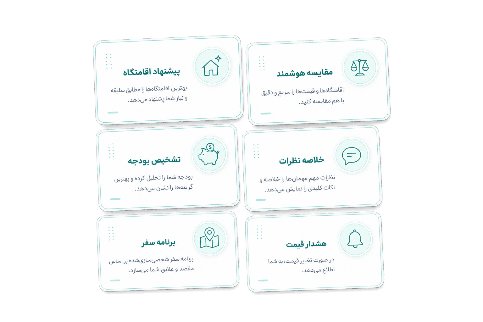 قابلیت‌های AI برای مسافر — پیشنهاد، مقایسه، بودجه، نظرات، برنامه سفر و هشدار قیمت