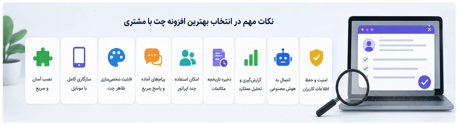 تصویر-انتخاب-بهترین-افزونه-چت_compressed
